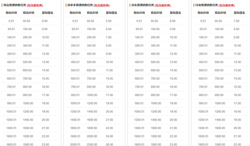 网站